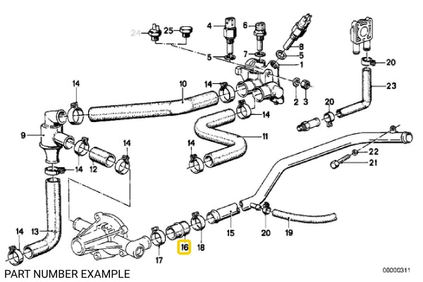 Coolant Hose – 11531266472