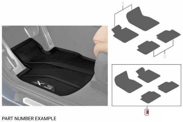 Genuine BMW Floor Mats All-Weather for X3 – 51472450513