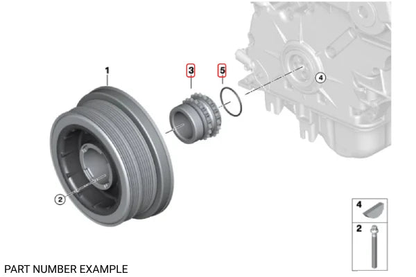 Genuine BMW Lower Crankshaft O-Ring for M57N2 – 11217804748